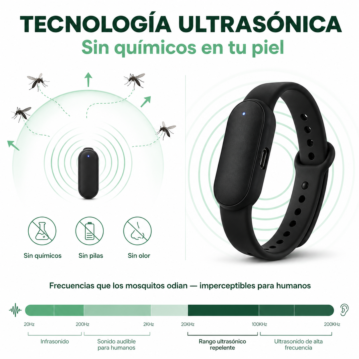 ZeroPica Pulsera Antimosquitos Recargable | Sin Olor · Sin Químicos · Protección 24h